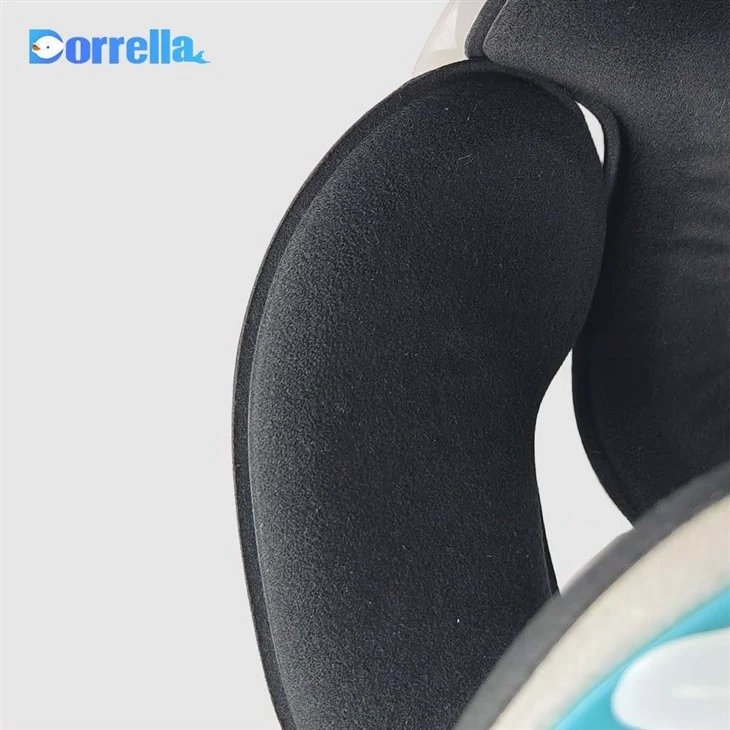 cervical collar neck support materials